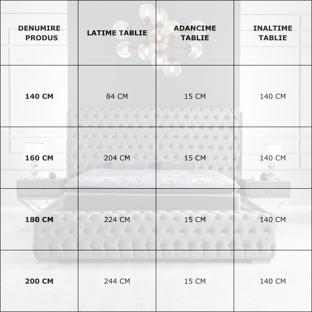 Pat tapițat de lux, Oxford