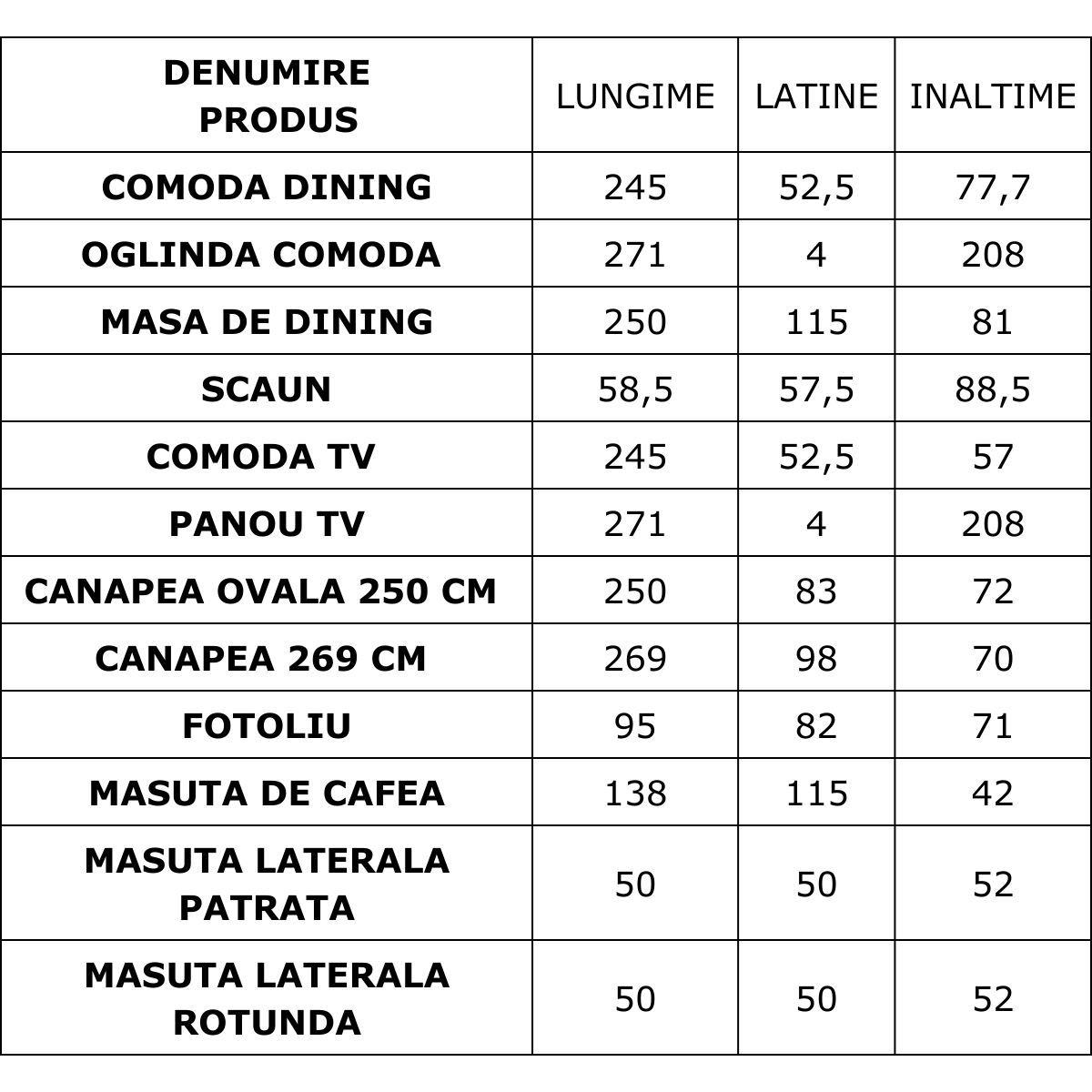 Colectia de Living si Dining de Lux, Modena M