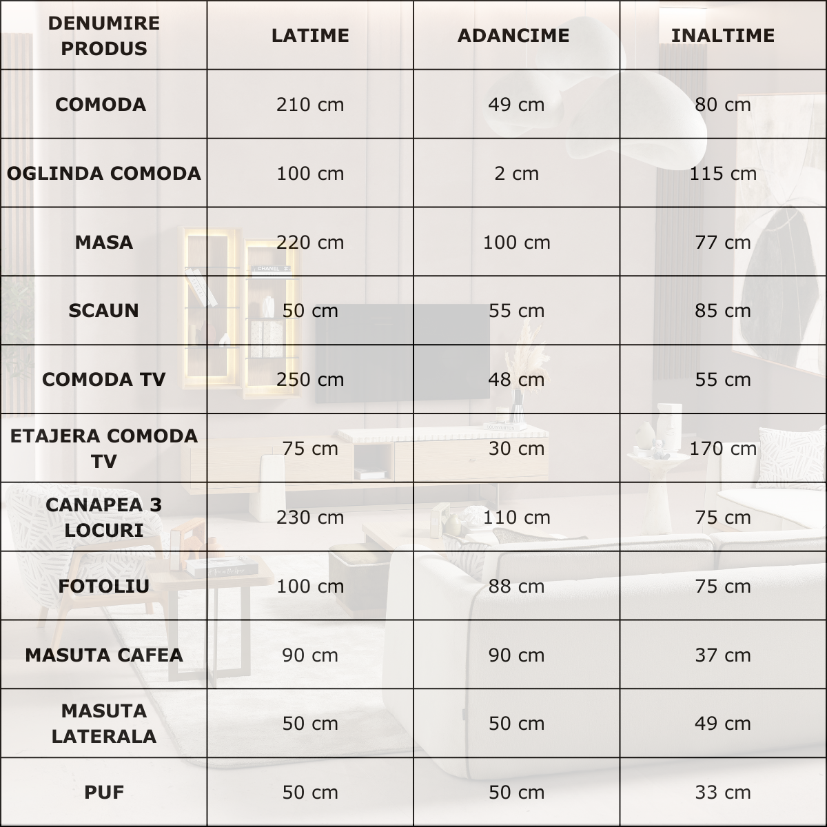 Colecția de Living si Dining, Artesia