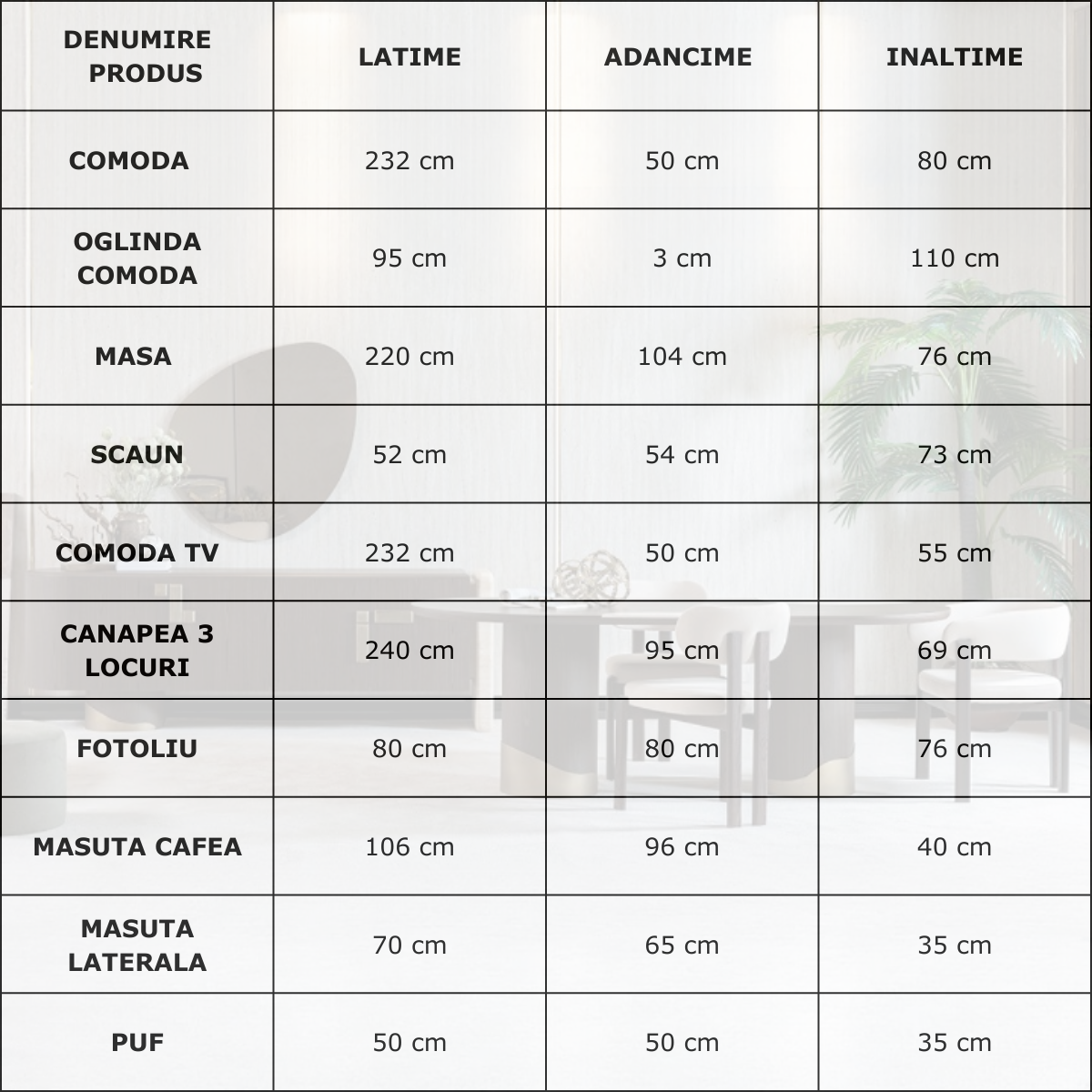 Colectia de Living si Dining de Lux , Lavaro R