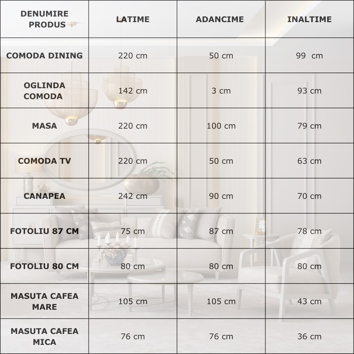 Colectia de Living si Dining de lux, Porto