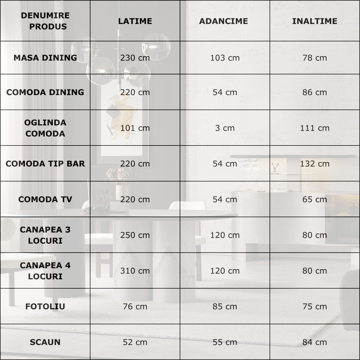 Colectia Moderna de Dining si Living, Tesla