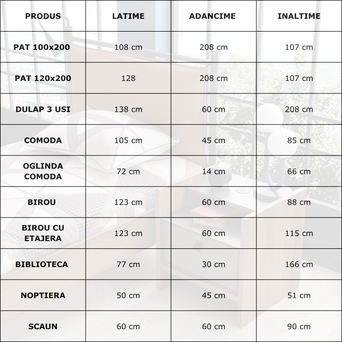 Dormitor Modular pentru Copii, Action
