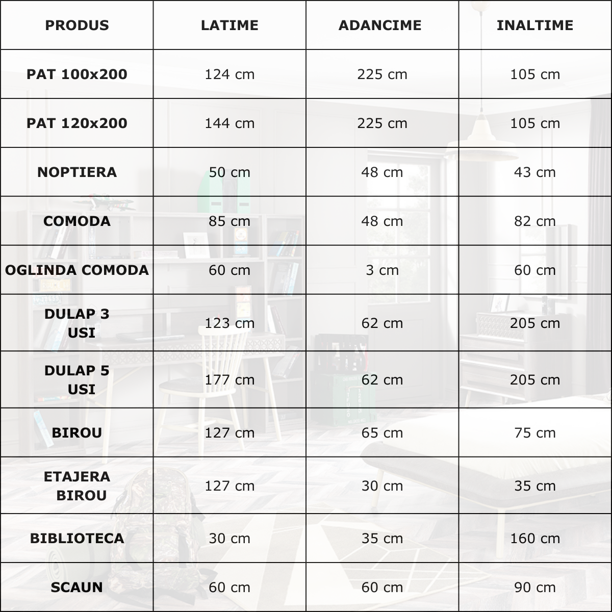 Dormitor Modular pentru Copii, Venus