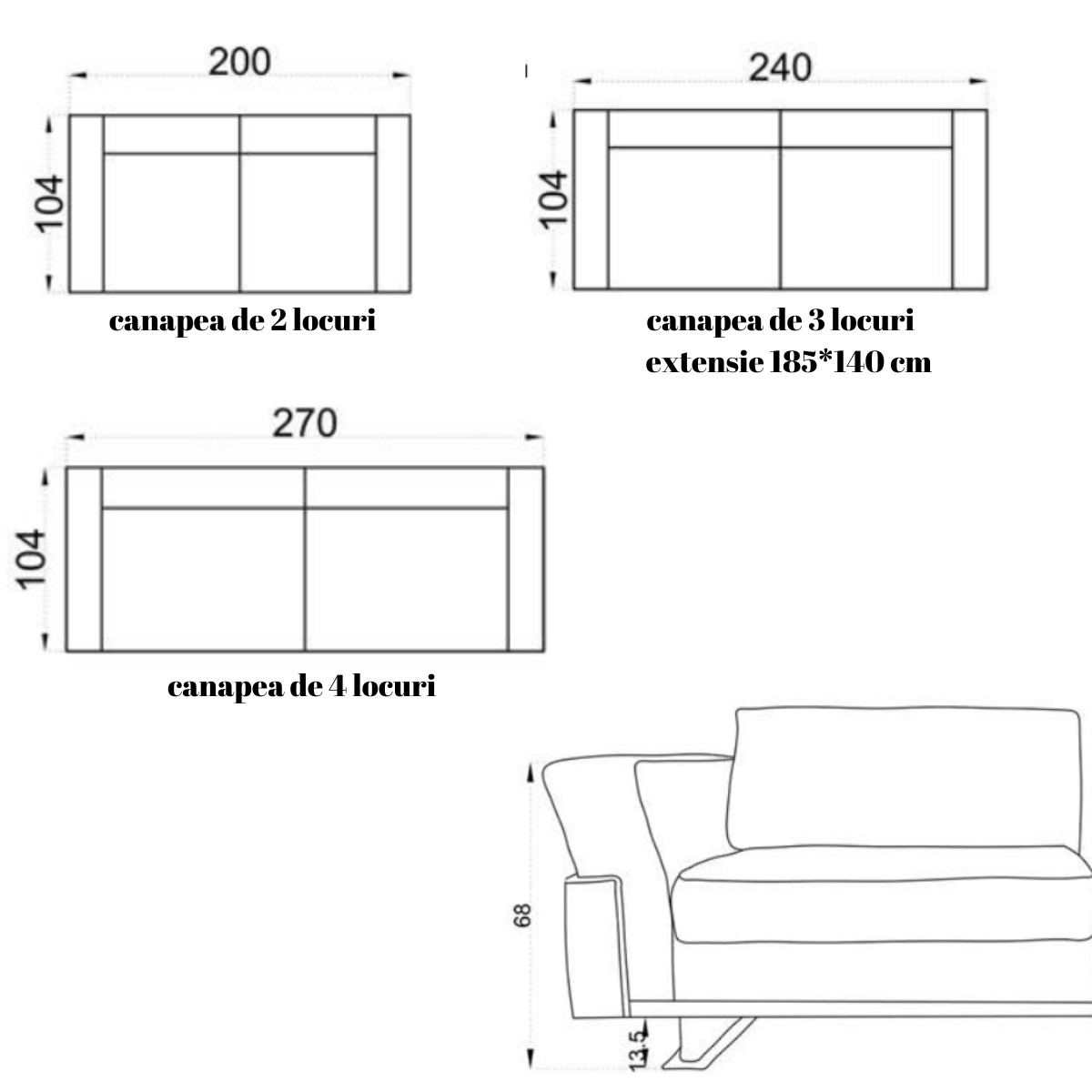 Set Canapele si Fotolii, Royal de Lux