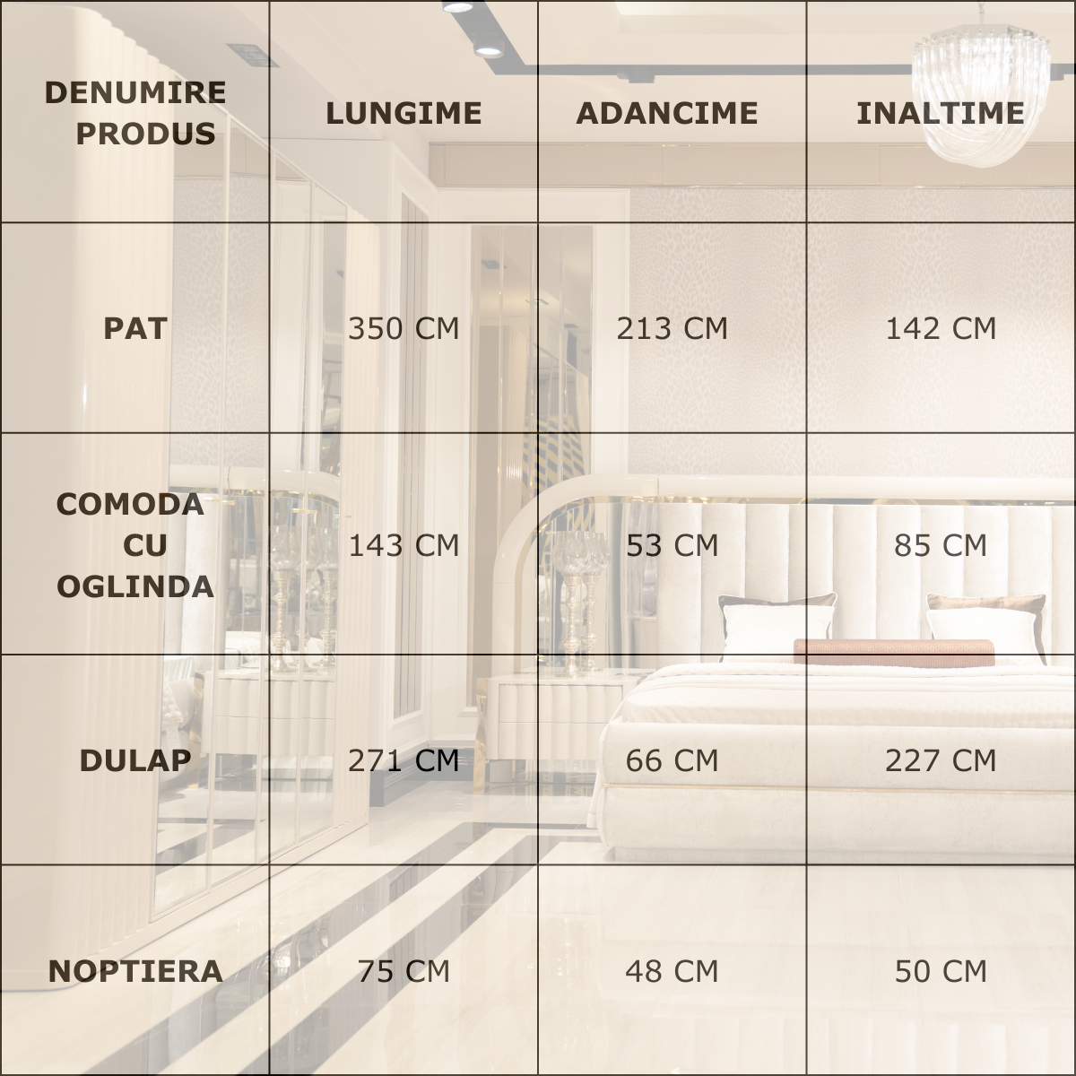 Set Dormitor De Lux, Luna R