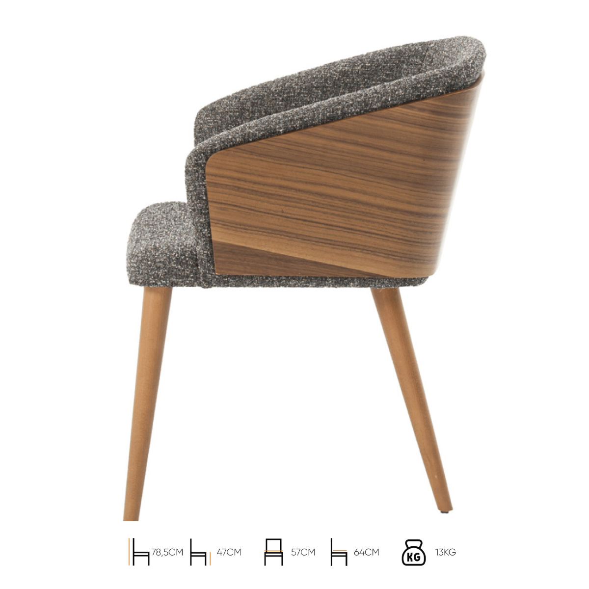 Scaun modern, Parla